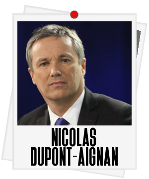 Lien vers l'article : Que représente Nicolas Dupont-Aignan ?